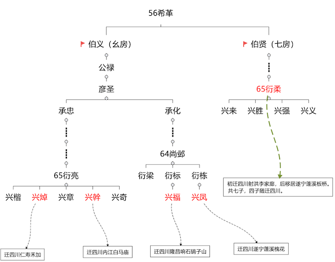 图片 3的副本.png