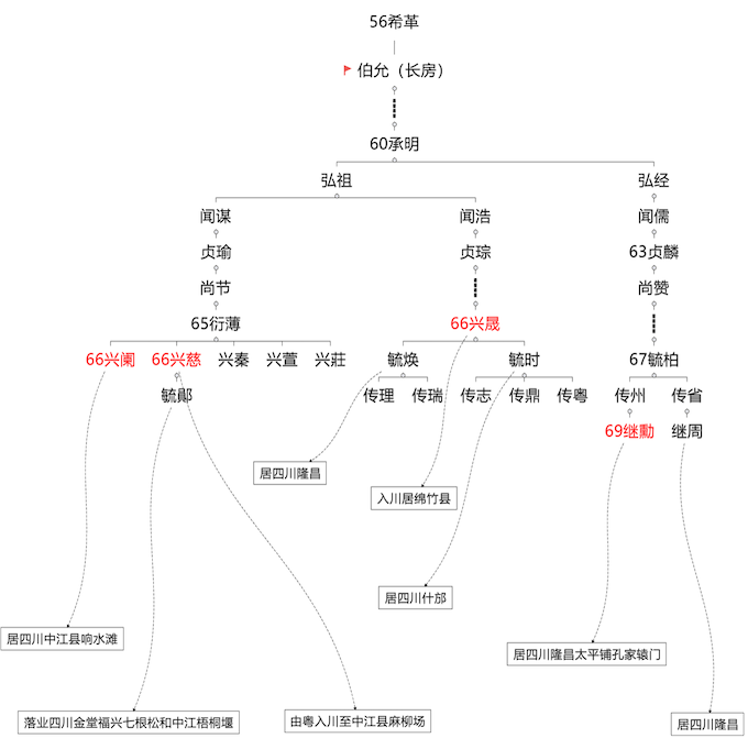 图片 2的副本.png